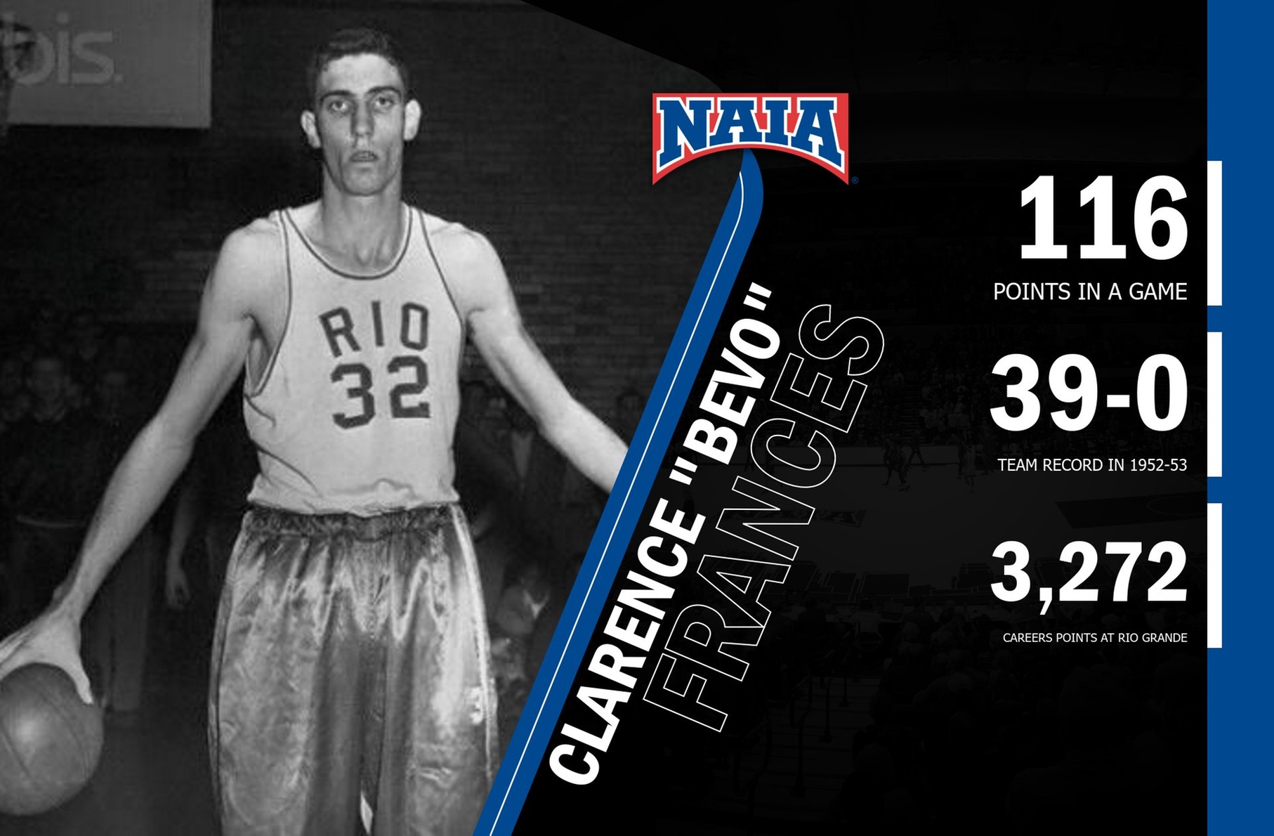 Clarence "Bevo" Francis