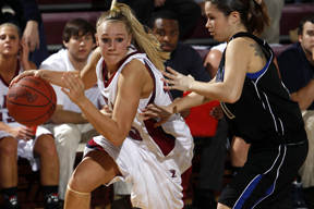 Women's Basketball Coaches' Active Wins List