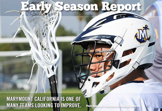 Early Season Results for Men's Lacrosse