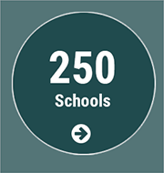 250 Schools
