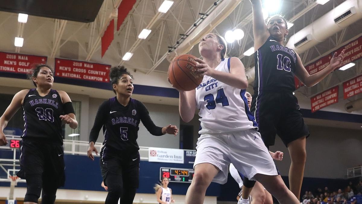 NAIA - Coache's Top 25 Poll - Oklahoma City - Women's Basketball 