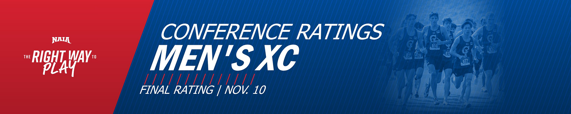 Men’s Cross Country Final Conference Ratings